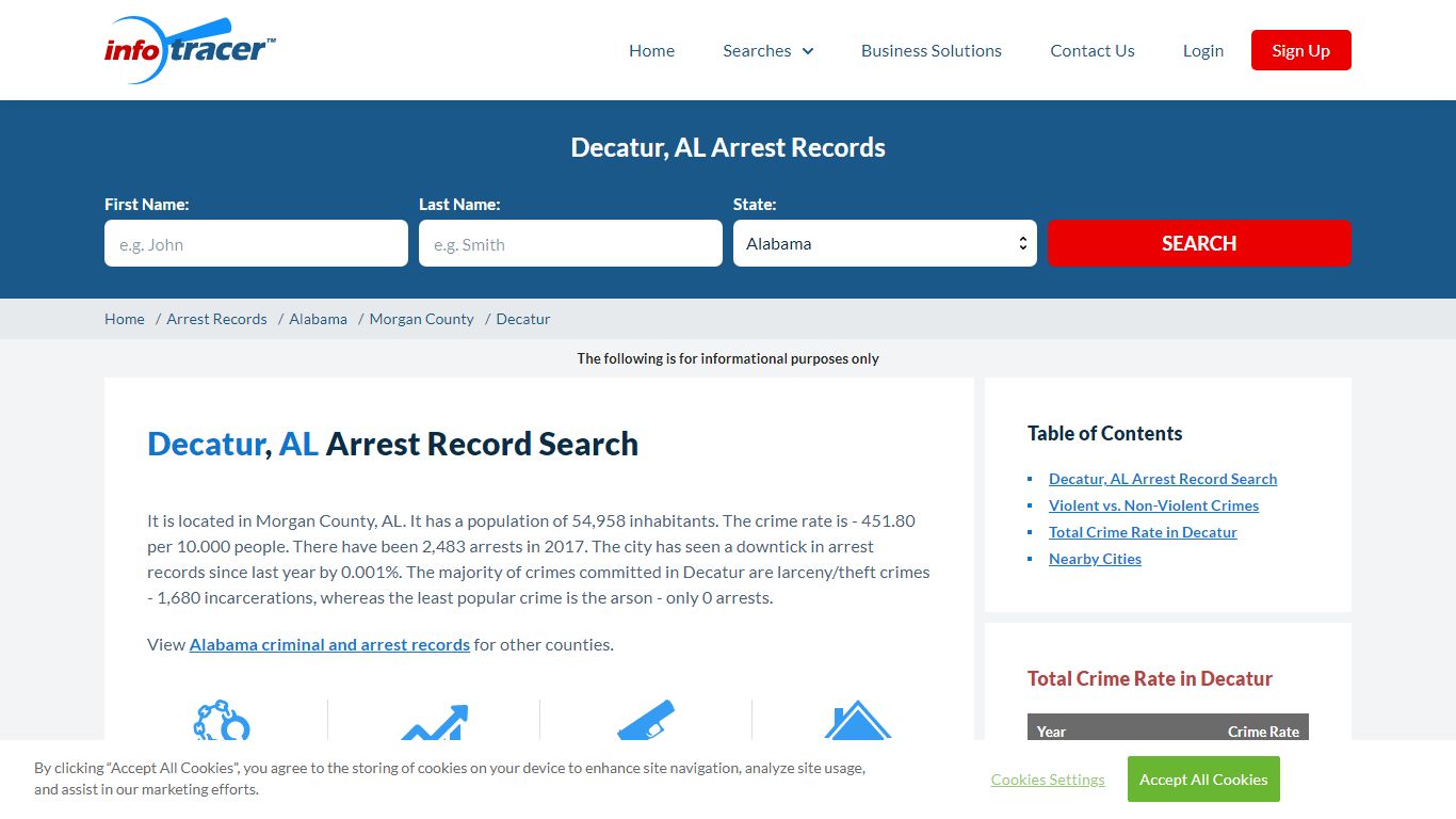 Search Decatur, AL Arrest Records Online - InfoTracer